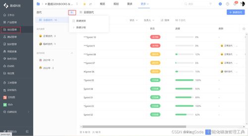 国内知名软件产品需求管理工具使用体验深度分享