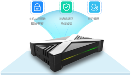 软件产品 定义、开发与管理