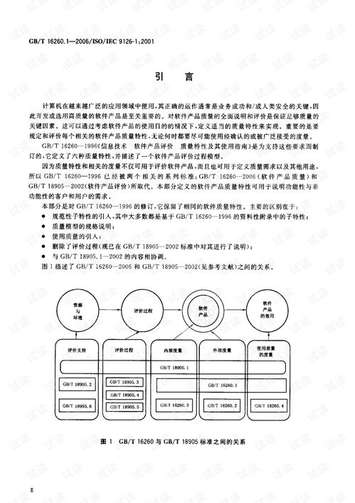 软件工程产品质量 构建卓越软件的核心要素与实践路径