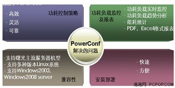 曙光发布新一代高性能计算软件产品，加速数字化转型新引擎