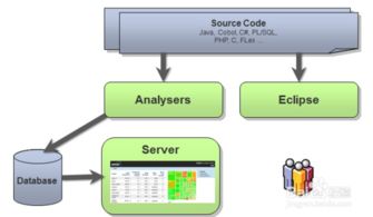 专业作曲与编曲软件全攻略 从入门到大师的选择